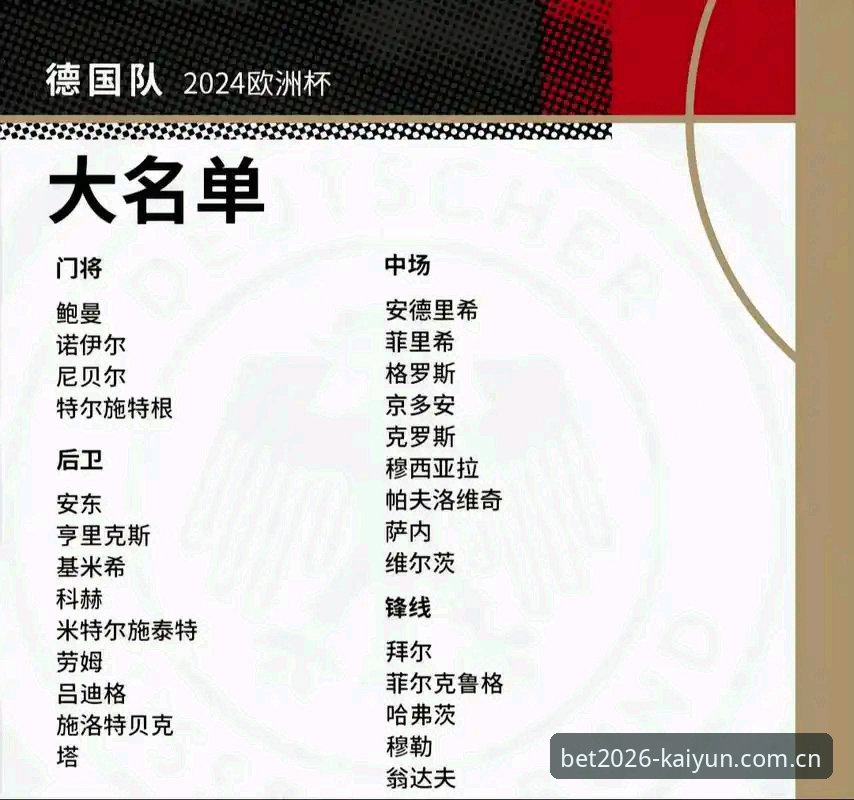KAIYUN下载地址 德国世界杯大名单全面评测:诺伊尔回归与卡尔入选,2026KAIYUN体育赛前深度解析
