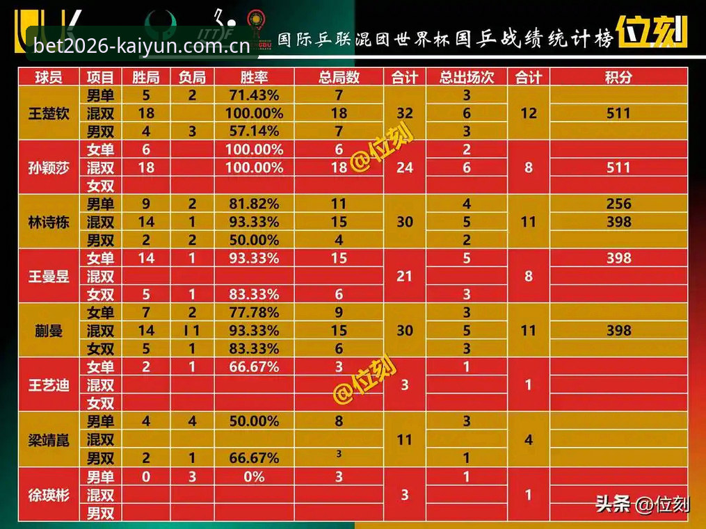 多平台竞猜支持评测 2026kaiyun体育最新动态:多平台竞猜支持评测深度解析